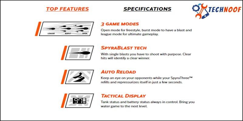 Features and Specifications of Spyra Water Gun